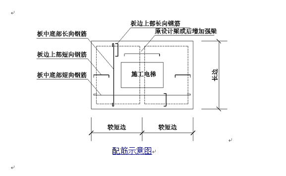 电梯方案图资料下载-施工电梯基础施工方案（附平面图）