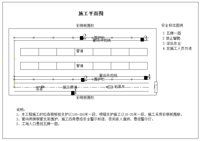 深基础开挖方案资料下载-深基坑开挖专项施工方案（专家论证版本）