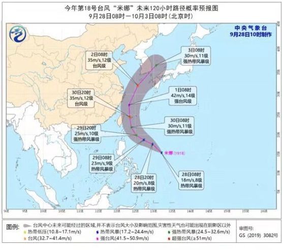 荷载概率模型资料下载-聊聊“风荷载”的那些事儿