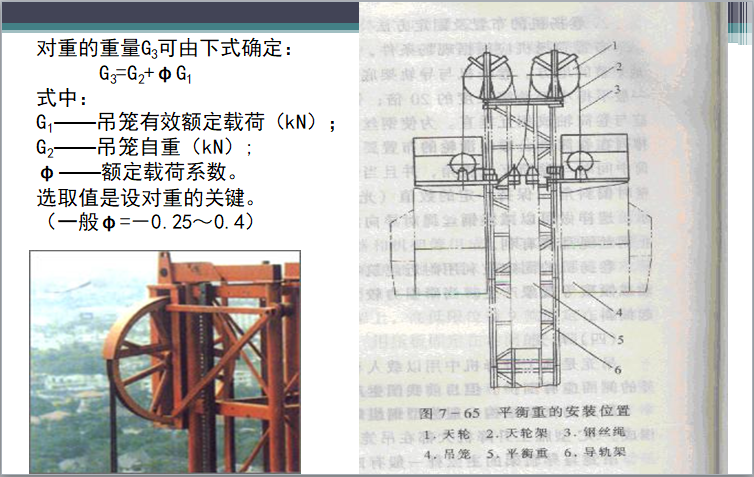 施工升降机安全规程图解-8平衡重