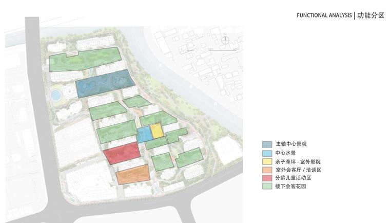 [上海]海璞樾国际住宅示范区景观方案文本-功能分区