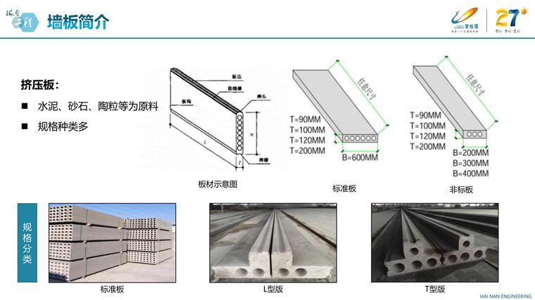 GRC轻质墙板开裂的防治资料下载-墙板开裂分析