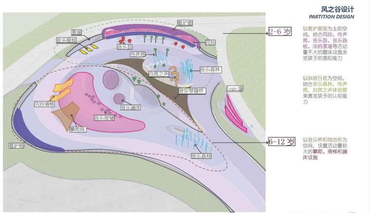 [江苏]欧陆风格世纪城住宅景观概念设计-风之谷设计