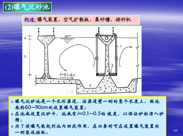 城市污水处理系统（185页）-曝气沉砂池