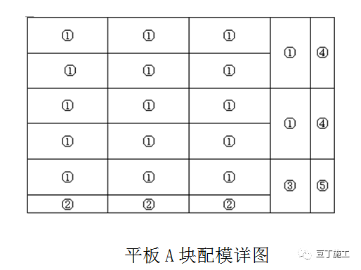 木模板施工标准做法！看完更上一层楼_10