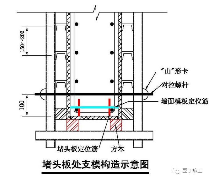 木模板施工标准做法！看完更上一层楼_36