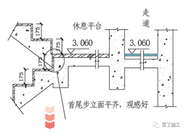 木模板施工标准做法！看完更上一层楼_71