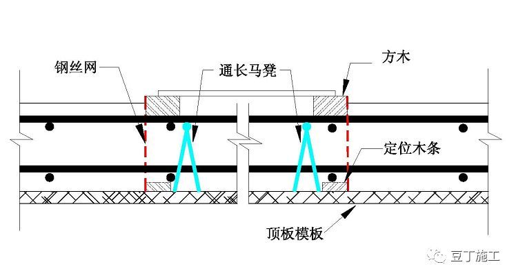 木模板施工标准做法！看完更上一层楼_78