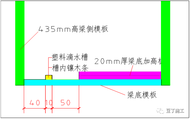 木模板施工标准做法！看完更上一层楼_85