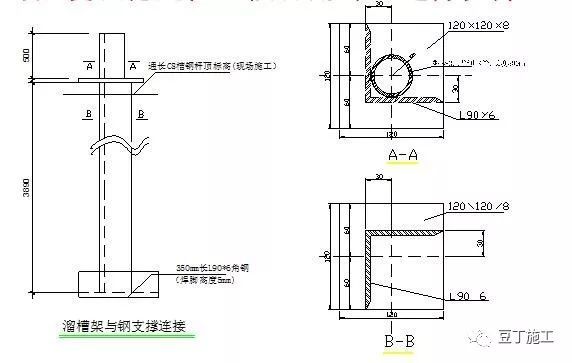 详细介绍6种地基与基础工程施工技术_6