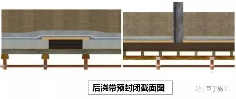 详细介绍6种地基与基础工程施工技术_14