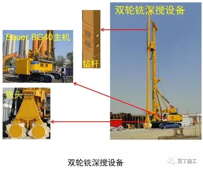 详细介绍6种地基与基础工程施工技术_38