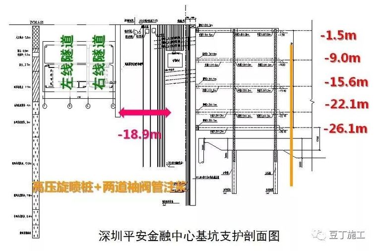 详细介绍6种地基与基础工程施工技术_43