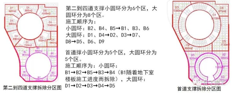 详细介绍6种地基与基础工程施工技术_53