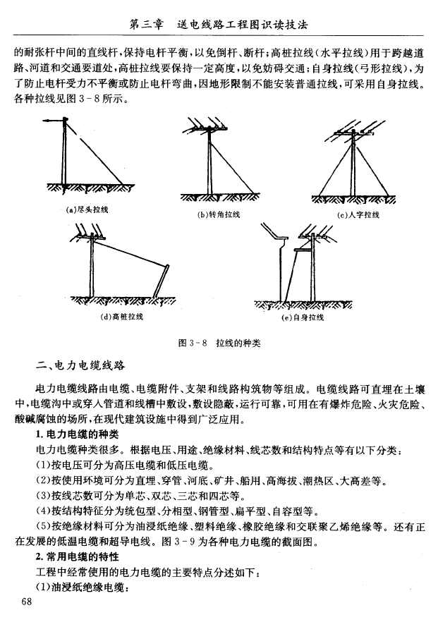 建筑电气施工图识读图技巧讲义-送电线路识图