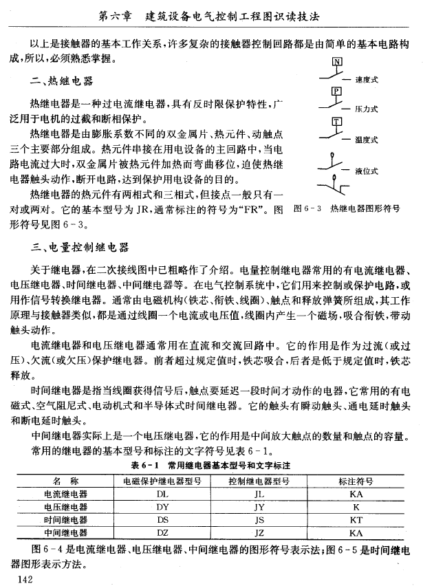 建筑电气施工图识读图技巧讲义-热继电器