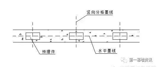 幕墙专项配合方案资料下载-学习学习~半单元式幕墙施工方案