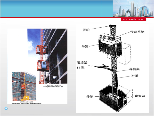 施工升降机安全知识培训（PPT图文丰富）-1施工升降机