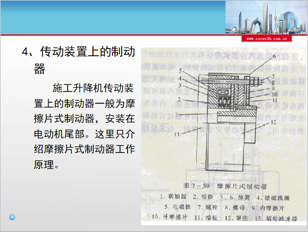 施工升降机安全知识培训（PPT图文丰富）-传动装置制动器