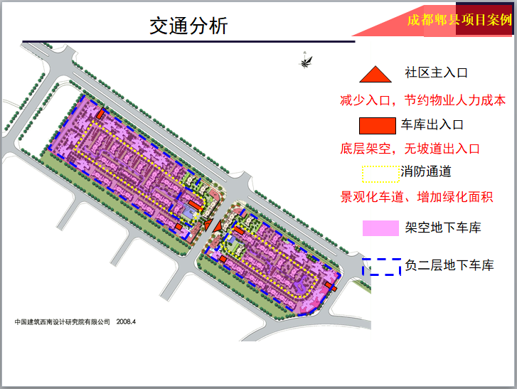 房地产开发总平面图研发心得（案例版）-交通分析