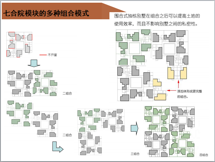 房地产开发总平面图研发心得（案例版）-七合院模块的多种组合模式