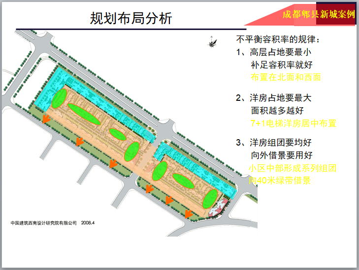 房地产开发总平面图研发心得（案例版）-规划布局分析