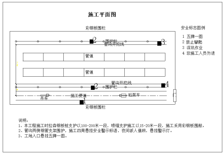 化粪池钢板桩支护专项方案资料下载-[广州]污水管网工程钢板桩支护专项施工方案