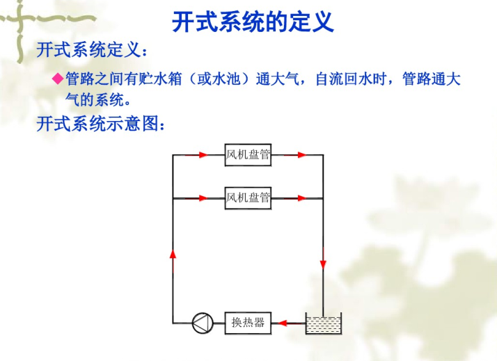 中央空调水系统设计（83页）-开式系统的定义