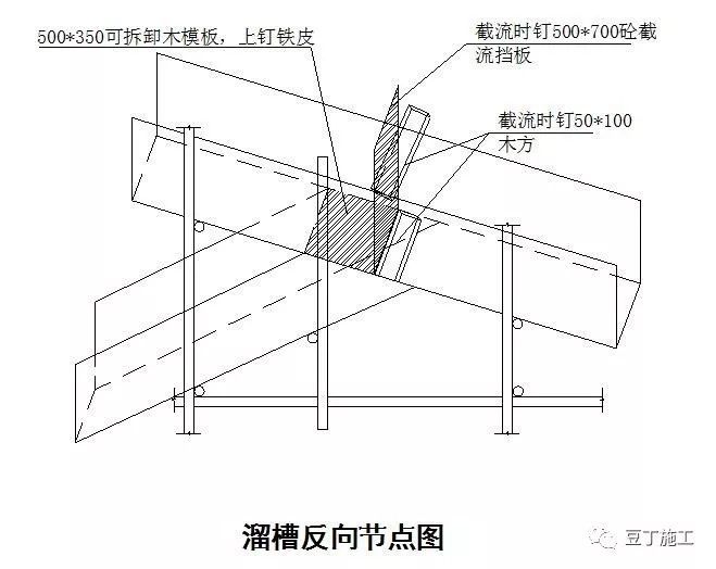 详细介绍6种地基与基础工程施工技术_4