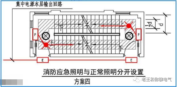 新应急照明图集灯具设置-附10月资料100套_13