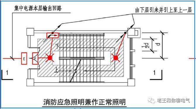 新应急照明图集灯具设置-附10月资料100套_11