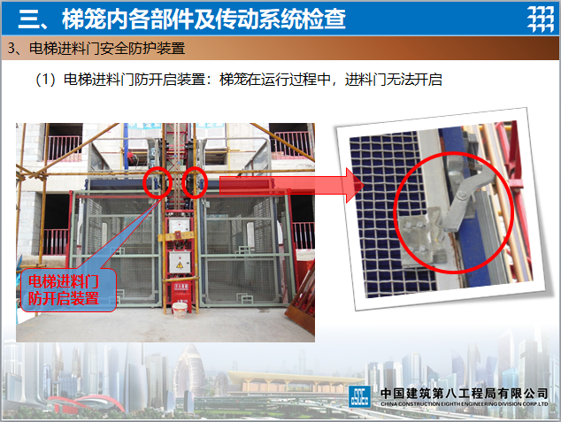 6電梯進料門安全防護裝置