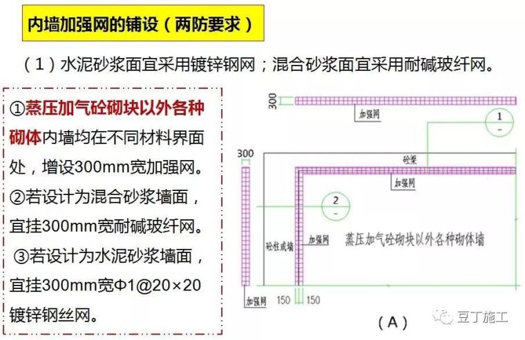 太细致了！碧桂园内外墙抹灰工程施工指引！_50