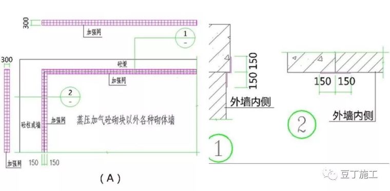 太细致了！碧桂园内外墙抹灰工程施工指引！_51