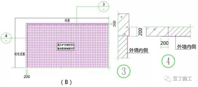 太细致了！碧桂园内外墙抹灰工程施工指引！_53