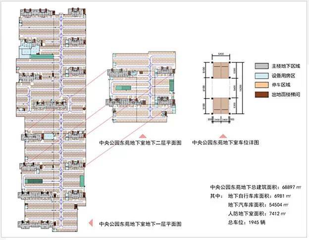 地下车库