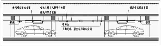 地下车库