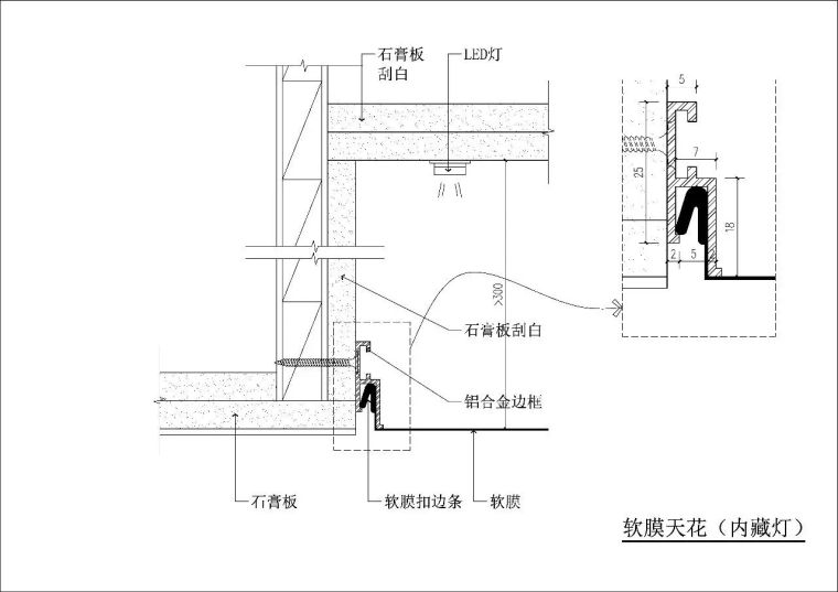 室内软膜天花施工新工艺_12