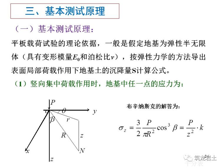 地基承载力检测——载荷试验原理及方法分析_24