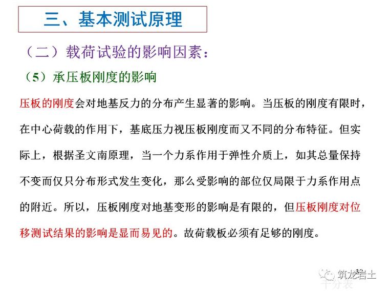 地基承载力检测——载荷试验原理及方法分析_30