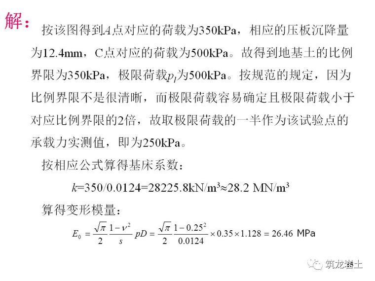 地基承载力检测——载荷试验原理及方法分析_43