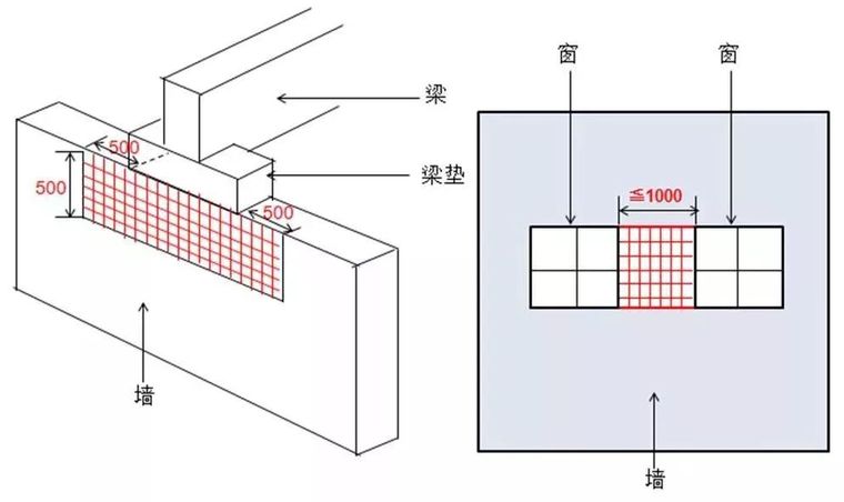 脚手架搭设、拆除与验收24条，逐条照做减少_5