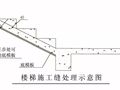 看木模施工得奖工地， 是怎么出彩的！