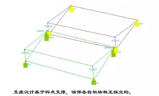 凤凰中心幕墙工程设计BIM案例_12