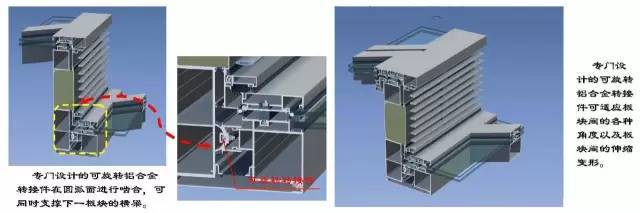 凤凰中心幕墙工程设计BIM案例_15