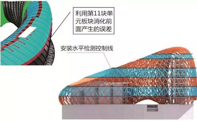 凤凰中心幕墙工程设计BIM案例_25