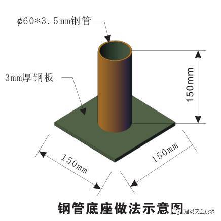 模板支撑体系10大方面安全设置要求，详细！_33