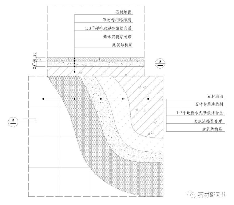 木地板与门槛石资料下载-石材精装修深化设计细节高清图片