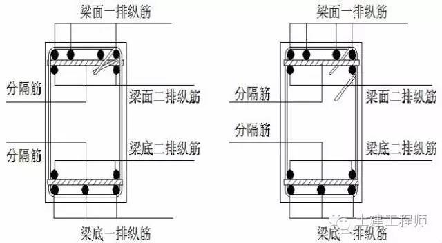 绿城屋面工程标准做法，简直是牛掰！_11