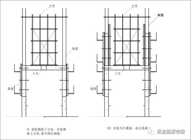 高墩滑模、爬模、翻模施工的区别 _31